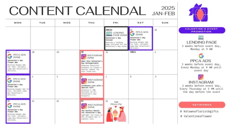 Content Calendar- Kelowna Florist & Gifts